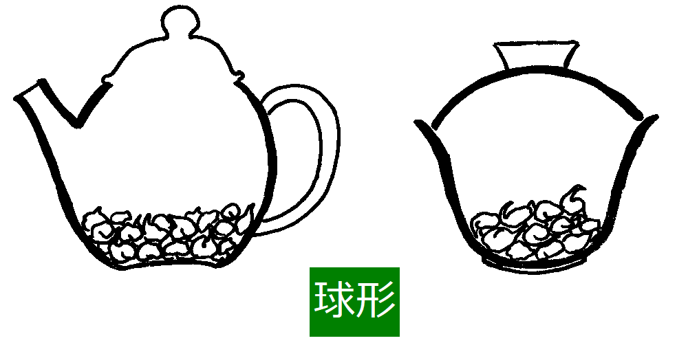 球形の茶葉の量