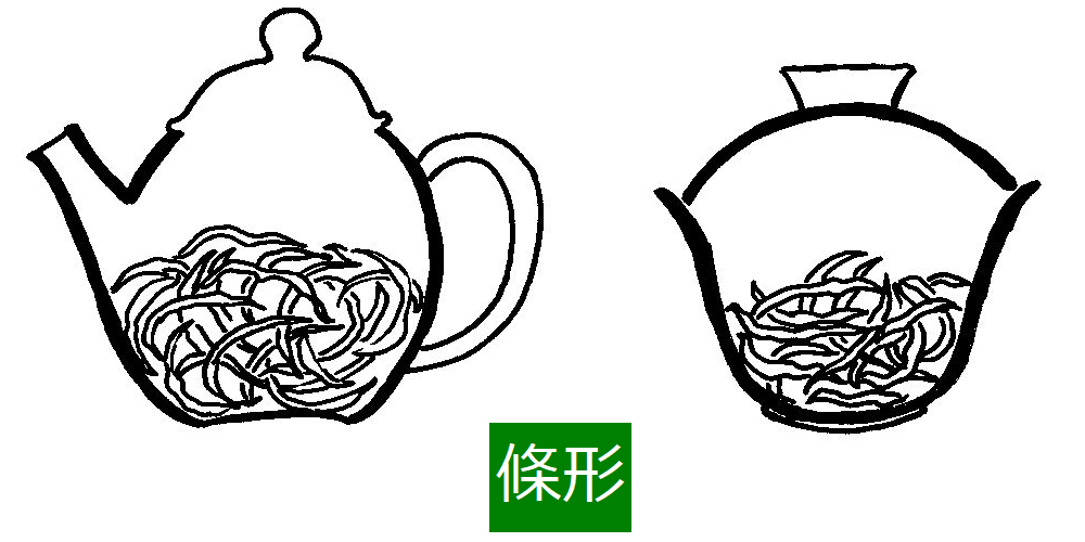 條形の茶葉の量